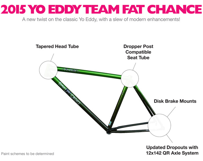 Fat Chance launches new bike via crowd funding